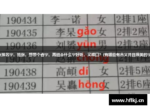 起女孩名字。姓张。想带个睿字。再组合什么字好听。又顺口？(有哪些有含义并且很美的字？)